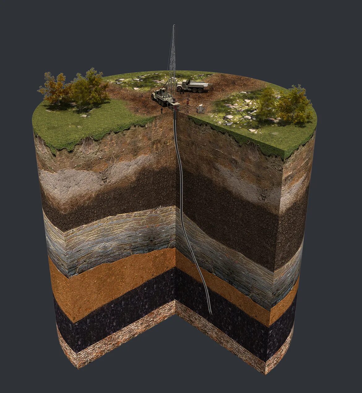 слои земли. схема выработки скважин. скважина горной породе. геофизический каротаж скважины. скважина горной породе.