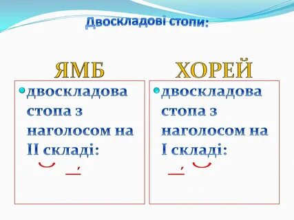 Хорей это в литературе