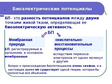 Общий потенциал это