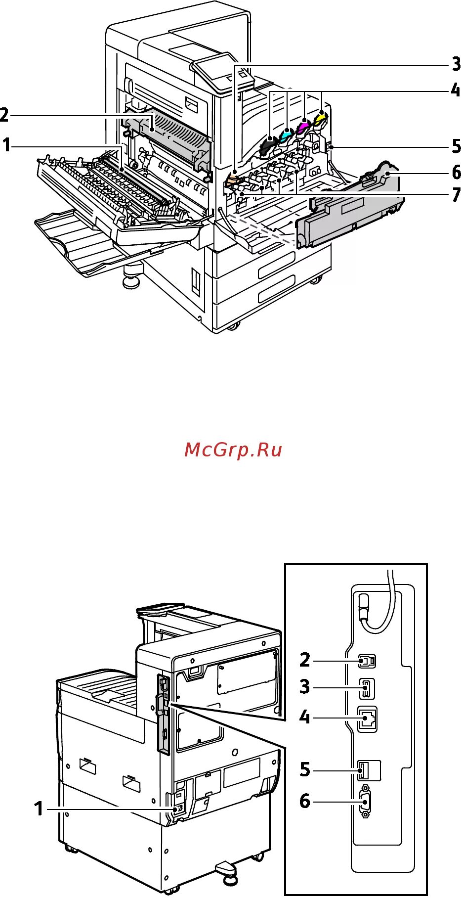 Xerox c7000dn. Ксерокс ВЕРСАЛИНК 7000. Цветной принтер Xerox VERSALINK c7000dn. Xerox VERSALINK c7000dn фьюзер. Xerox c7000 печка.