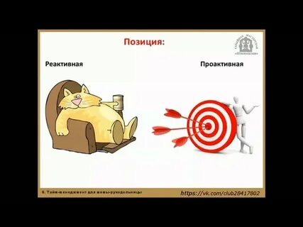 Проактивный процесс был закрыт ранее