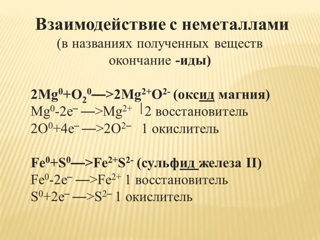 Взаимодействие металлов с неметаллами кратко. Взаимодействие о и н. Взаимодействие неметаллов. Взаимодействие металлов снеметаломи.