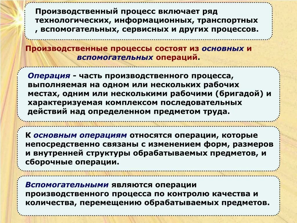 Основные и вспомогательные производственные операции. Производственный процесс включает. Вспомогательные производственные процессы. Основные и вспомогательные операции. Основные технологические операции производственного процесса.