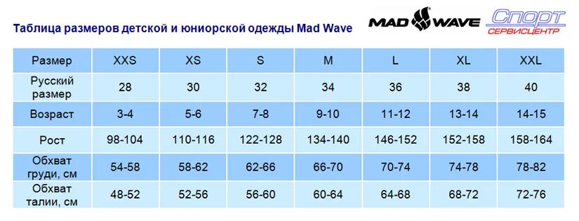 Таблица размеров одежды для детей по росту размер м. Размер одежды для детей по возрасту таблица мальчики. Размер одежды для детей по возрасту таблица 15 лет мальчику. Таблица размеров одежды для детей по росту s, XS.