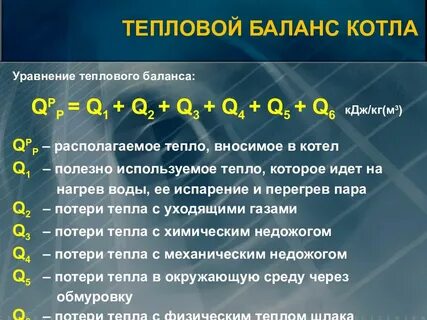 Баланса котла