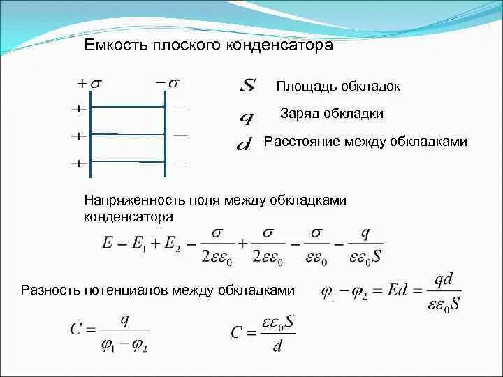Как изменится емкость конденсатора если площадь. Формула напряжения электрического поля плоского конденсатора. напряженность электрического поля плоского конденсатора формула. напряженность электрического поля между обкладками конденсатора. потенциал между обкладками конденсатора.