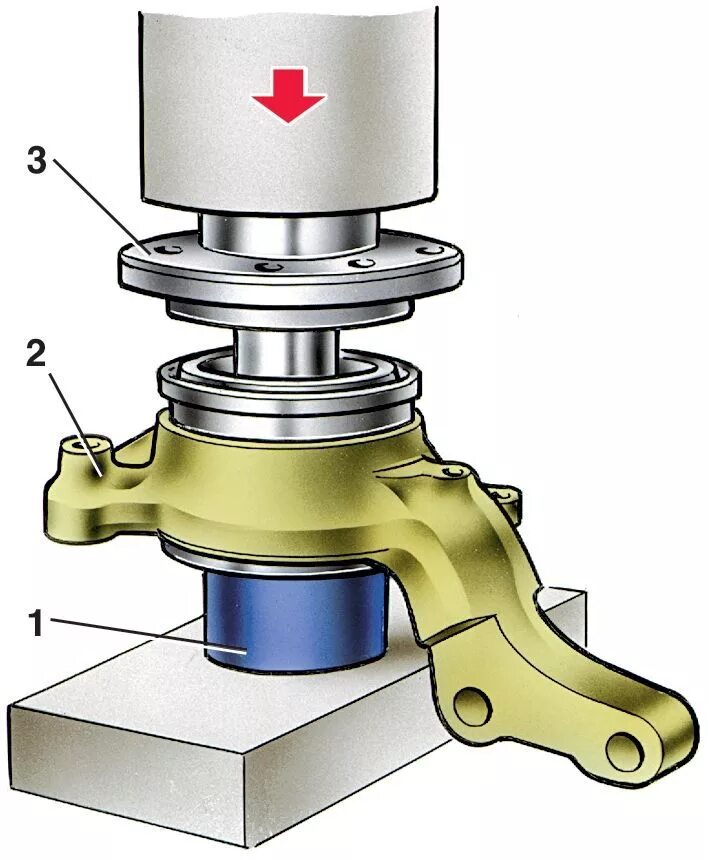Запрессовка подшипника передней ступицы на ВАЗ 2108. Выпрессовка ступичного подшипника ВАЗ 2114. Запрессовка подшипника в поворотный кулак ВАЗ 2110. Выпрессовка подшипника передней ступицы ВАЗ 2109.