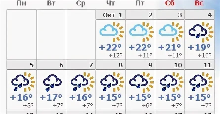 Кисловодск погода в ноябре 2023