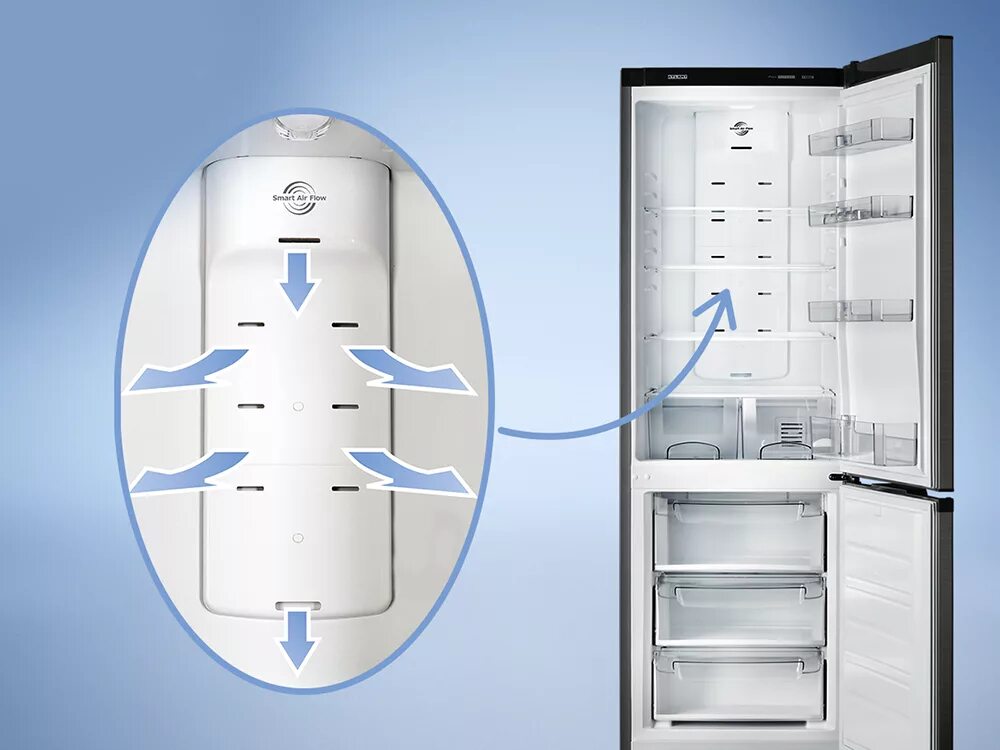 Система no Frost в холодильнике что это. Система ноу Фрост Атлант. Холодильник LG системы no Frost. Система ноу Фрост в холодильнике.