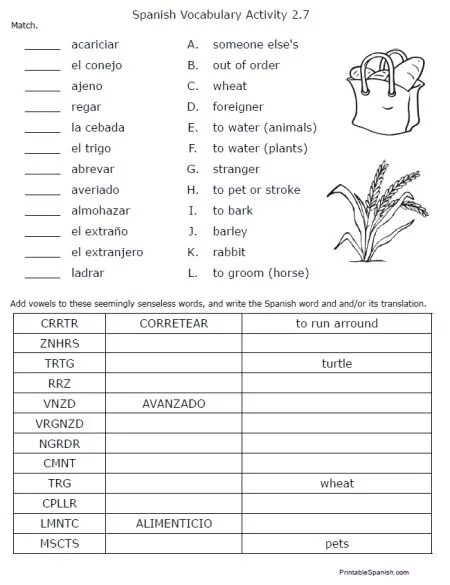 Spanish Vocabulary. A1 Spanish Vocabulary. Basic Spanish Vocabulary. Spanish Vocabulary by topics.