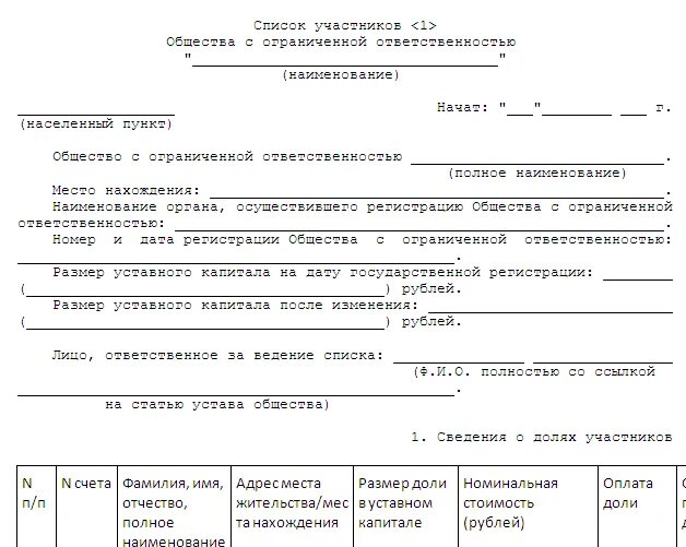 Список участников общества для нотариуса образец. Список участников ооо образец заполнения 2015. список участников учредителей ооо образец. справка список участников ооо образец. образец выписки из списка участников ооо с одним учредителем образец.