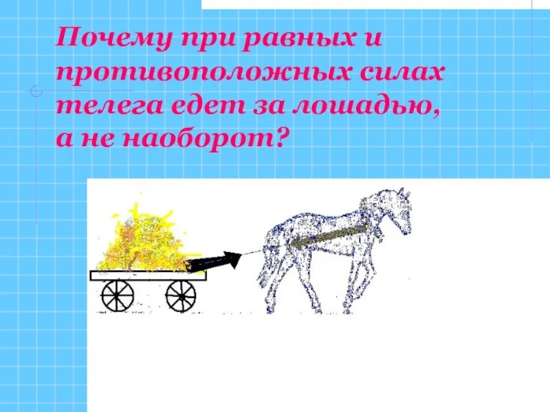 Лошадь и телега сила равна. Телега Ньютона. 3 Закона телега. Третья сила телега. Ньютоны в лошадиные силы