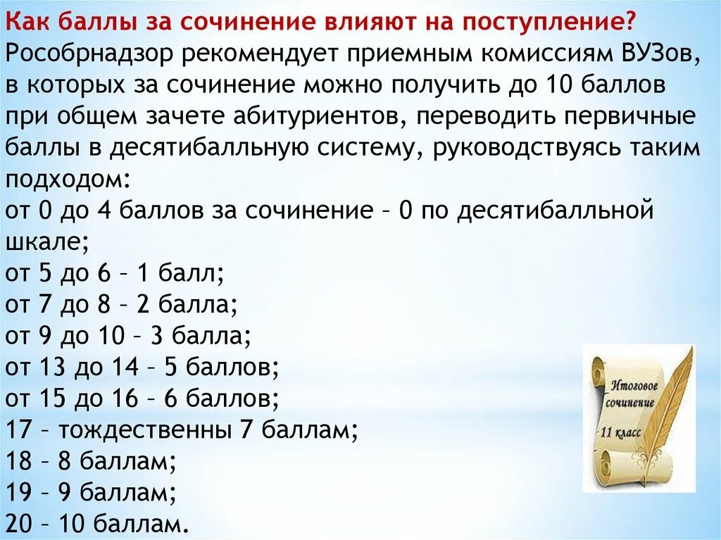 Сколько баллов дается за сочинение по русскому. Баллы за итоговое сочинение. баллы за сочинение. итоговое сочинение сколько слов. объем итогового сочинения.