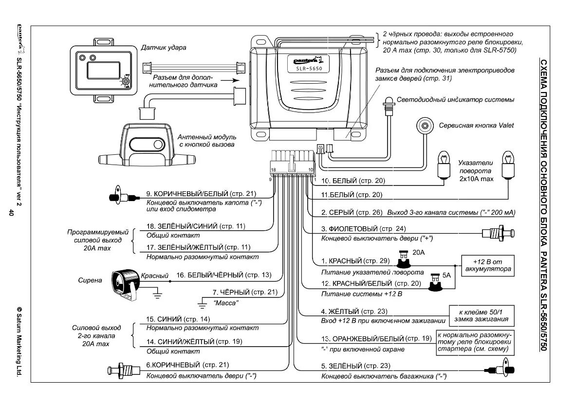Сколько работает сигнализация. Сигнализация пантера slk 5700 схема подключения сигнализации. сигнализация пантера slr 5100 схема. сигнализация пантера инструкция и схема подключения сигнализации. сигнализация с автозапуском пантера slk-675rs схема подключения.