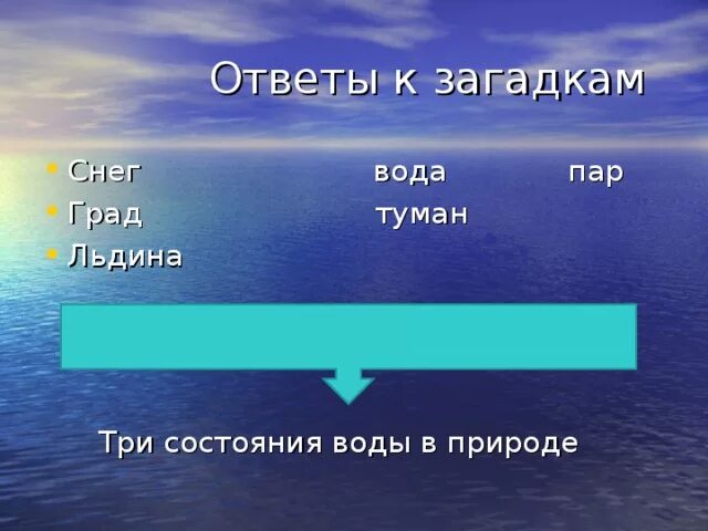 Три состояния воды в природе. Загадка про пар. Туман состояние воды. Загадка про водяной пар.