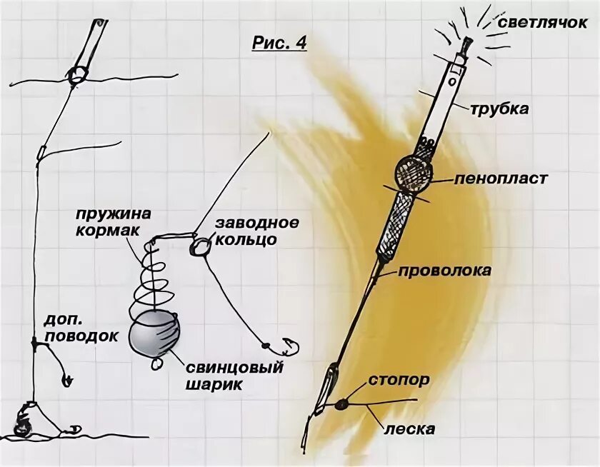 Публикации Nim Shehit - Страница 522 - Русскоязычный ножевой форум