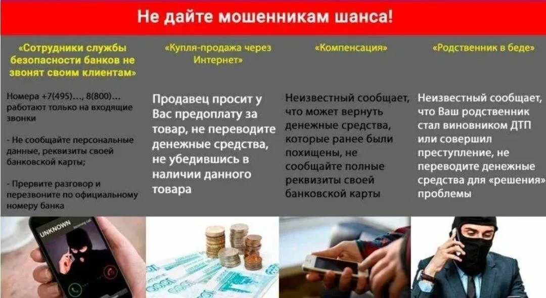 3 примера мошенничества. Типы финансового мошенничества. схема телефонного мошенничества. основные способы мошенничества в интернете. схемы телефонных мошенников.