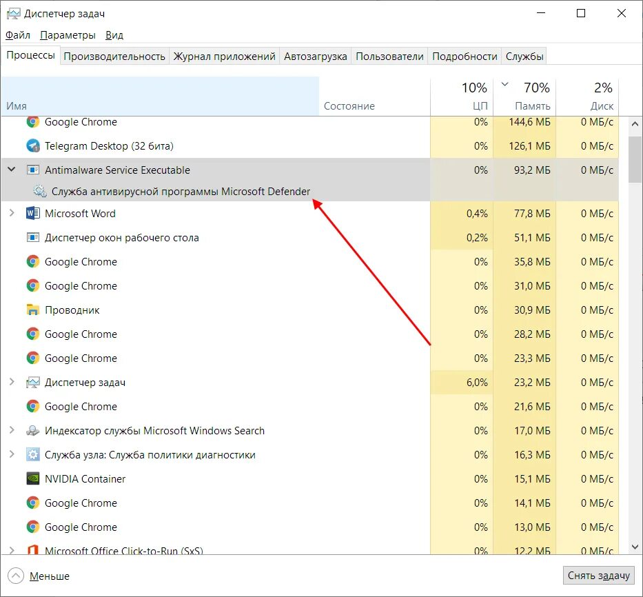 Antimalware service что это за процесс. Процесс Antimalware service. Процесс Antimalware service executable. Antimalware service executable грузит память. Antimalware service executable что это.