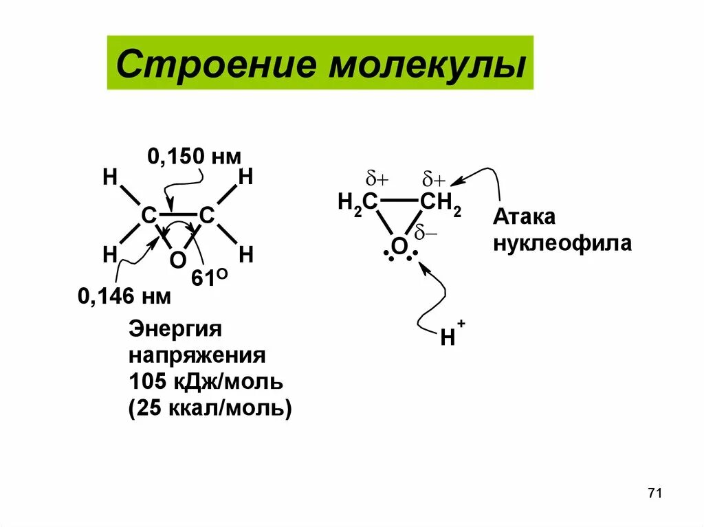 Строение простых эфиров. Простые эфиры строение молекул. Эфир строение. Сложные эфиры строение молекулы. Номенклатура простых эфиров.