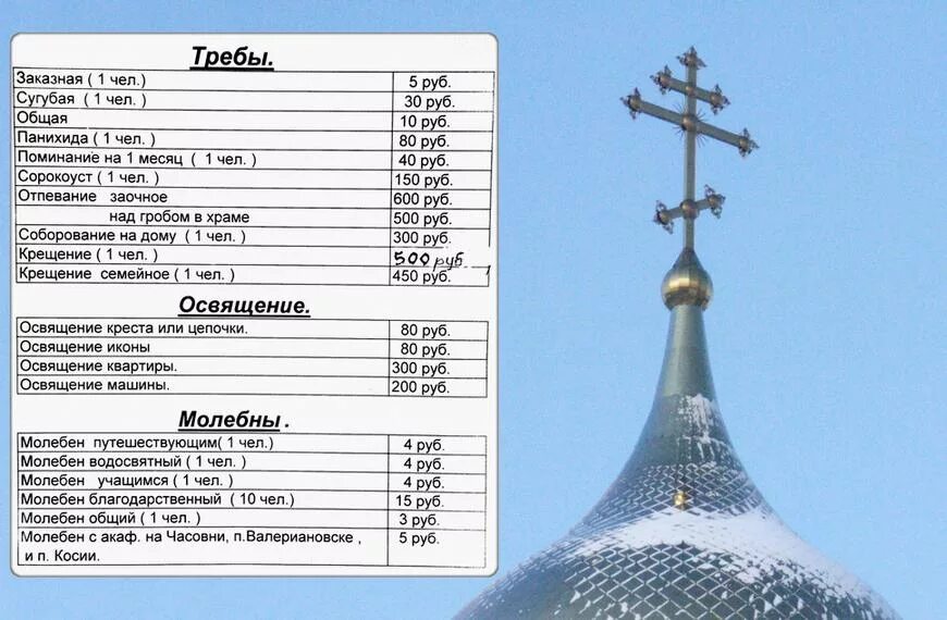 Можно ли освятить квартиру. Церковные услуги платные. Прейскурант в церкви. Церковные расценки. Церковные расценки на услуги.