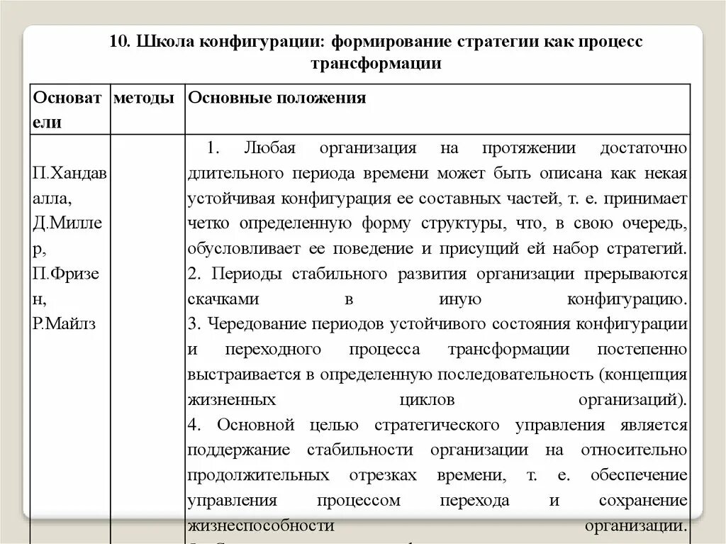Подпись мобильного клиента 1с. Сформировать конфигурацию. Типовые конфигурации расширения. Приложение 1. Формирование отчета.