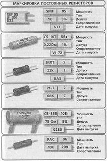Как определить мощность сопротивления