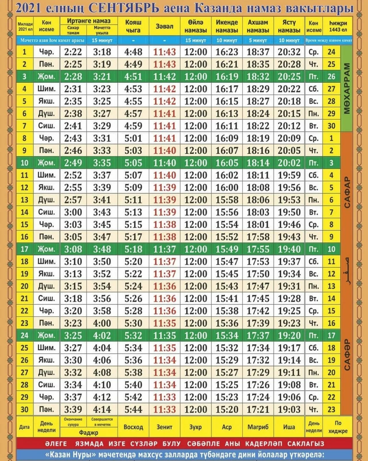 Ураза вакыты казань. Расписание намаза. Календарь намаза. График намаза на апрель. Все намазы время.
