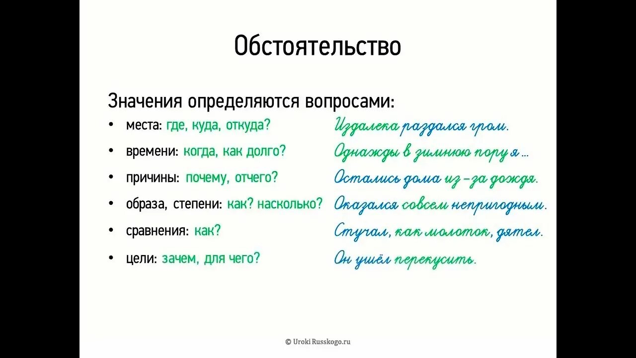 Обстоятельства 8 класс русский язык презентация. Обстоятельства 8 класс русский язык. Обьстоятельства8 класс. Обстоятельство. Тема обстоятельство 8 класс.