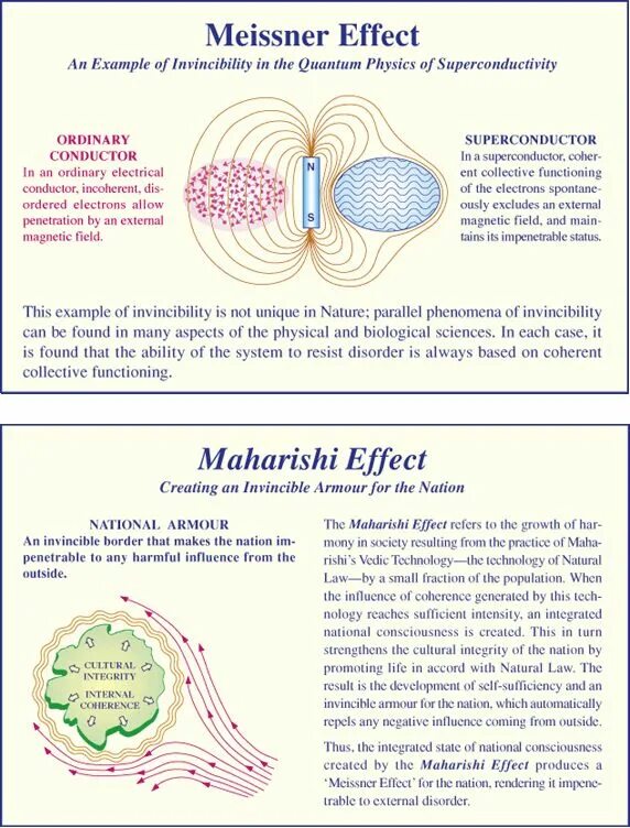 Эффект Махариши. Meissner Effect. Махариши эффект картина. Collective Consciousness перевод.