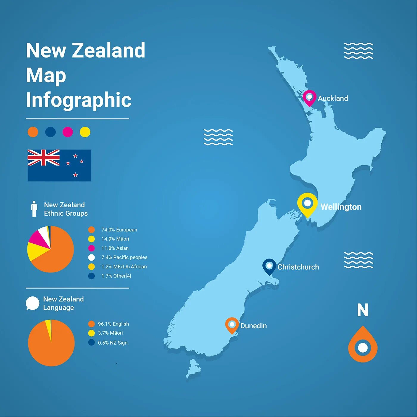 New zealand ответы. Новая Зеландия на карте. Инфографика новая Зеландия. Новая Зеландия карта географическая. Местоположение новой Зеландии.