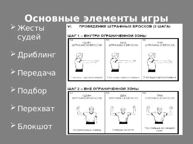 Жесты судей в гандболе. Основные жесты судей в футболе. Жесты судей в настольном теннисе. Жесты судьи в волейболе.