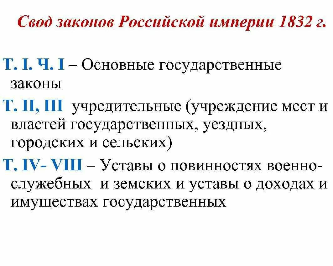 Свод законов российской империи тома. Свод законов Российской империи 1832. Структура свода законов Российской империи 1832 г. Свод законов Российской империи 1832 текст. Основной свод законов Российской империи.