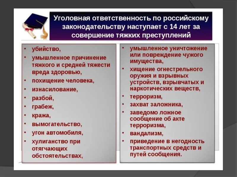 Какую ответственность несет преступление. Виды юридической ответственности несовершеннолетних. юридическая ответственность несовершеннолетних таблица. правовая ответственность несовершеннолетних. ответственность подростков за преступления.