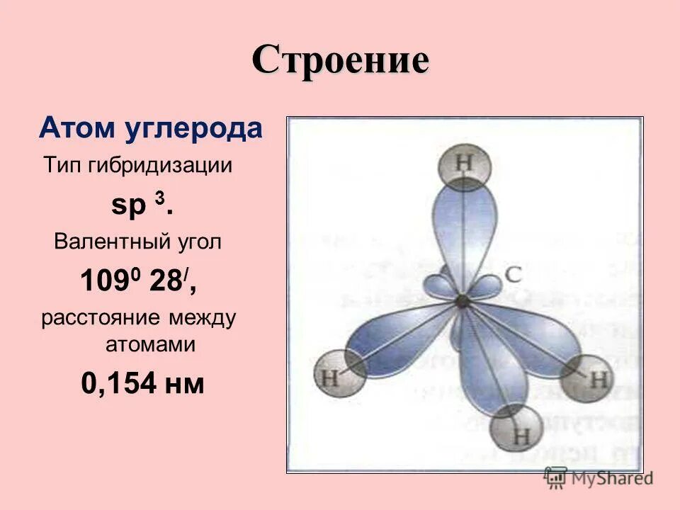 Строение тип гибридизации. Строение sp3 гибридизованного атома углерода. Тип гибридизации атомов углерода - sp3. Sp3 гибридизация атома углерода соединение. Строение алканов sp3 гибридизация.