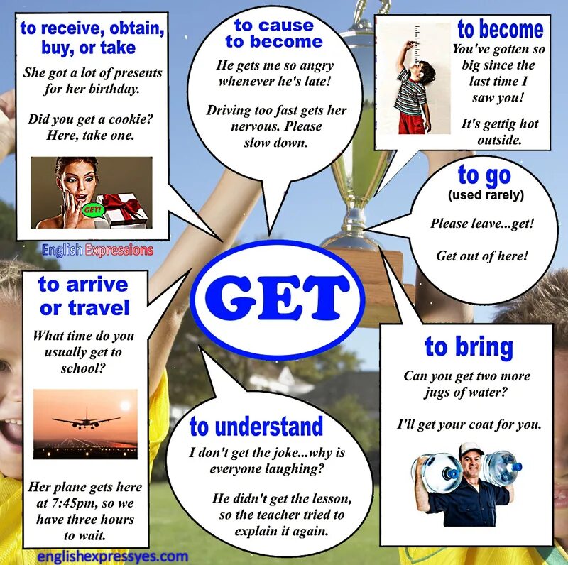 Get become перевод. Get become перевод. Get become. Get и go разница. Linking verbs в английском.