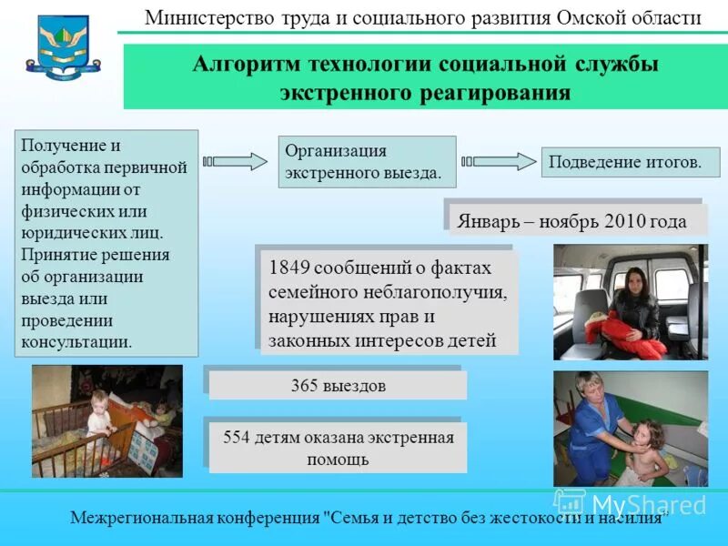 Сайт минтруда омской области. Алгоритм социального обслуживания. Министерство труда и социального развития Омской области. Социальная служба презентация.