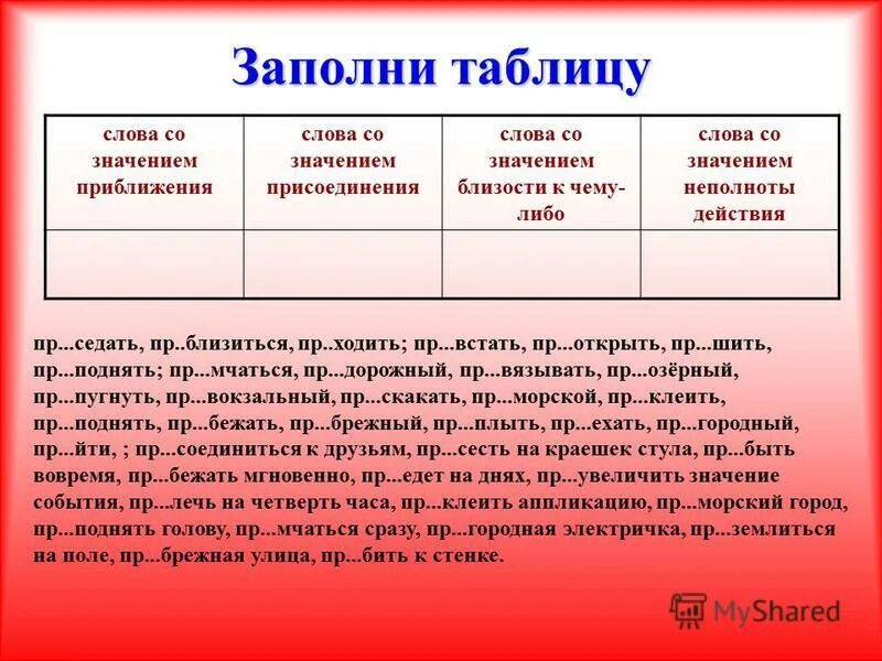 Заполняем слова 1 класс. Заполни таблицу. Заполни словами таблицу. Заполни таблицу словами таблицу. Слово "заполни".