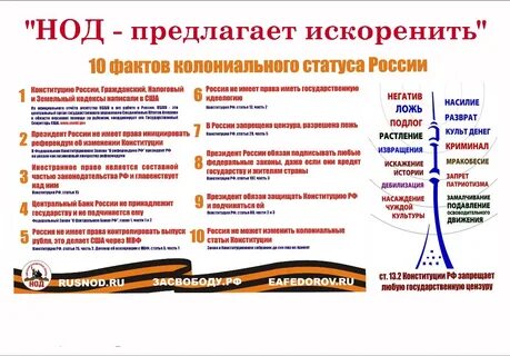 Национально освободительное движение страны