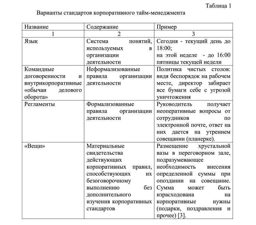 Основные ступени тайм менеджмента. Способы реализации тайм-менеджмента. Внедрение тайм менеджмента достигается за счет. Внедрение тайм менеджмента достигается за счет. Внедрение тайм менеджмента достигается за счет.