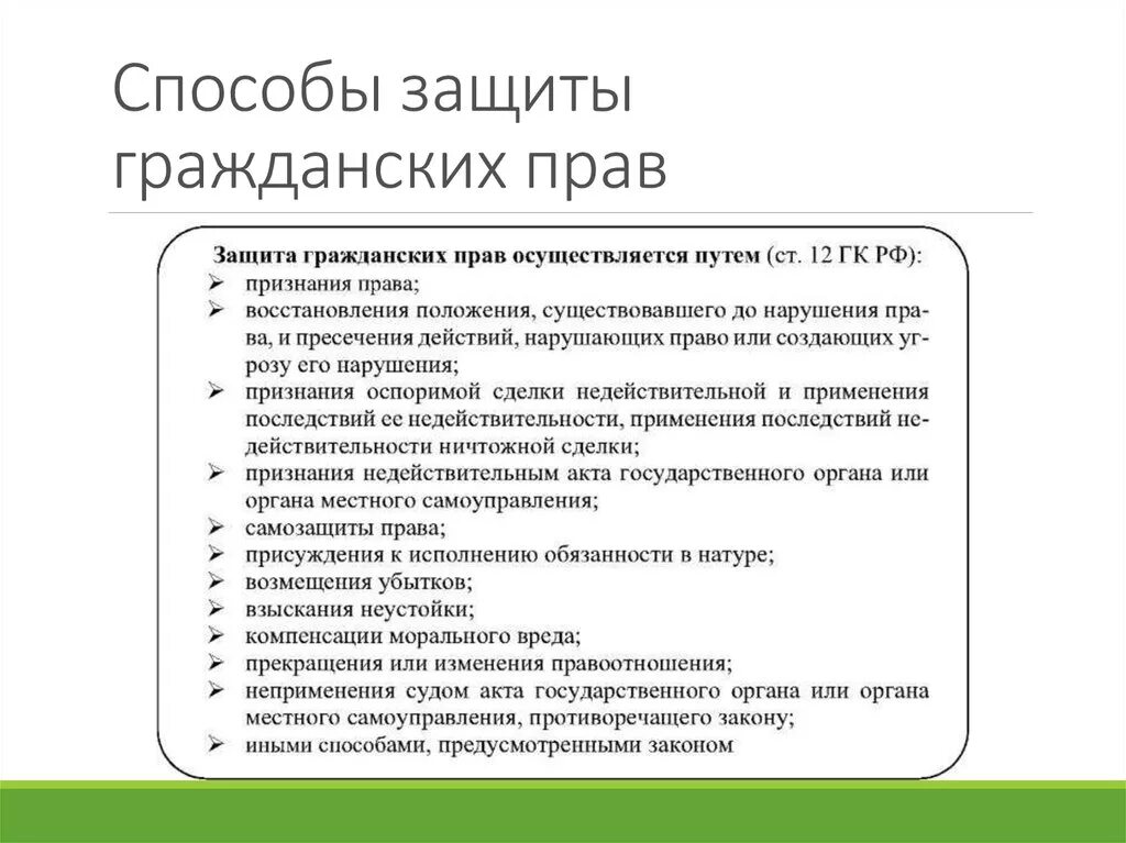 К способам защиты гражданских прав не относится. Юрисдикционные способы защиты гражданских прав схема. Способы защиты гражданских прав схема. Способы защиты гражданских пра. Спосообымзащиты гражданских прав.