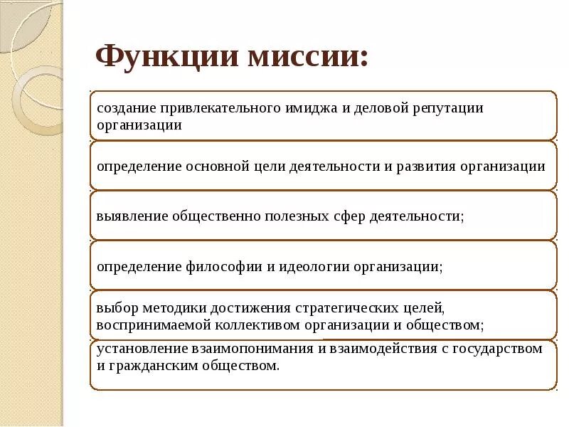 Функции миссии предприятия. Каковы функции миссии предприятия:. Миссия организации. Понятие миссии организации.