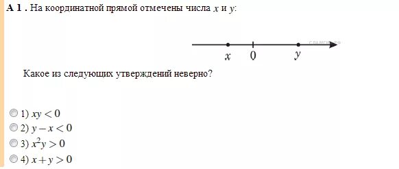 Какие из приведенных утверждений ошибочны. На координатной прямой отмечено число а. На координатной прямой отмечены числа x и y. На координатной прямой отмечены точки х и у. На координатной прямой отмечены точки х и у отметьте на прямой.