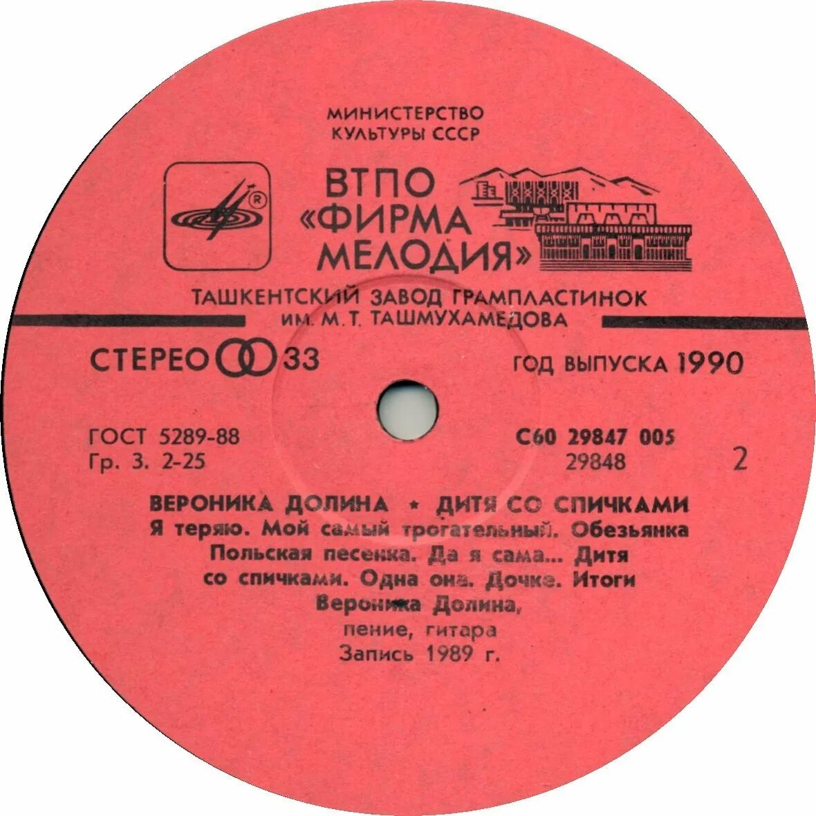 Новинки музыки 1990. Новинки музыки 1990. Новинки музыки 1990. Музыка 1990-2000. Песни 1990-2000.