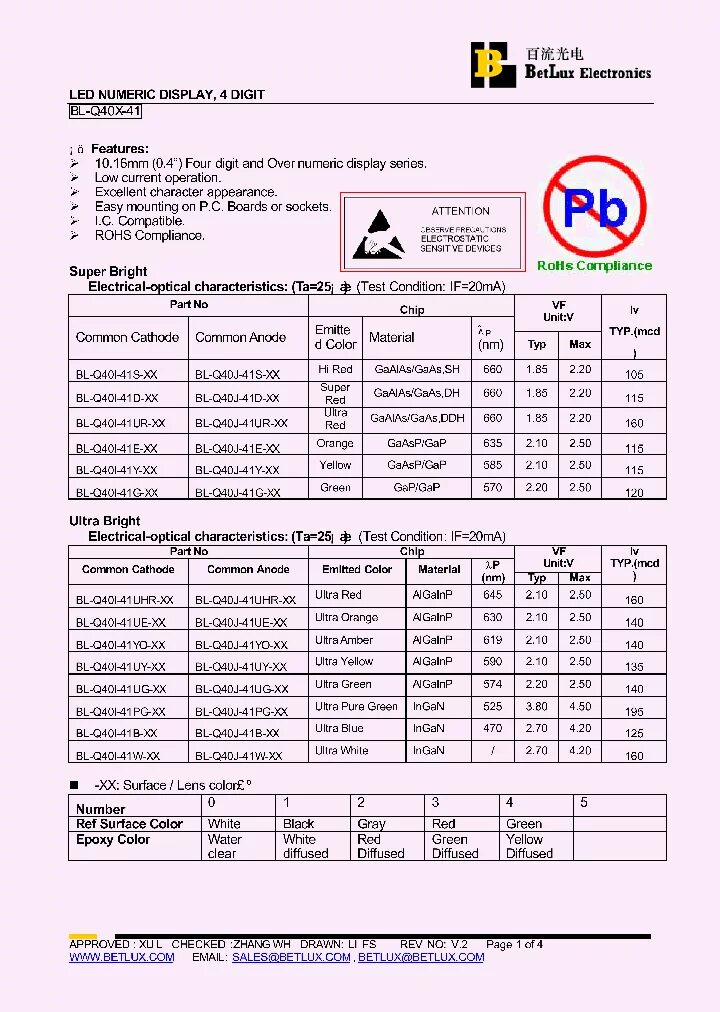 C 41 40. BL-d56a-21ur. BL-q56b-42uhr-21. Q-040/Q-040а, q-056, q-065. 42 Это s.