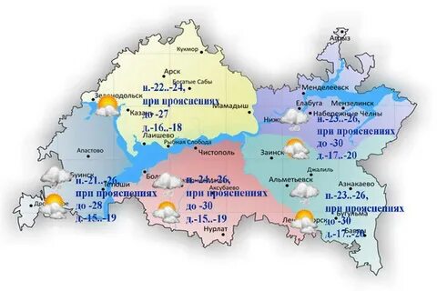 Температура воздуха январь нижний новгород