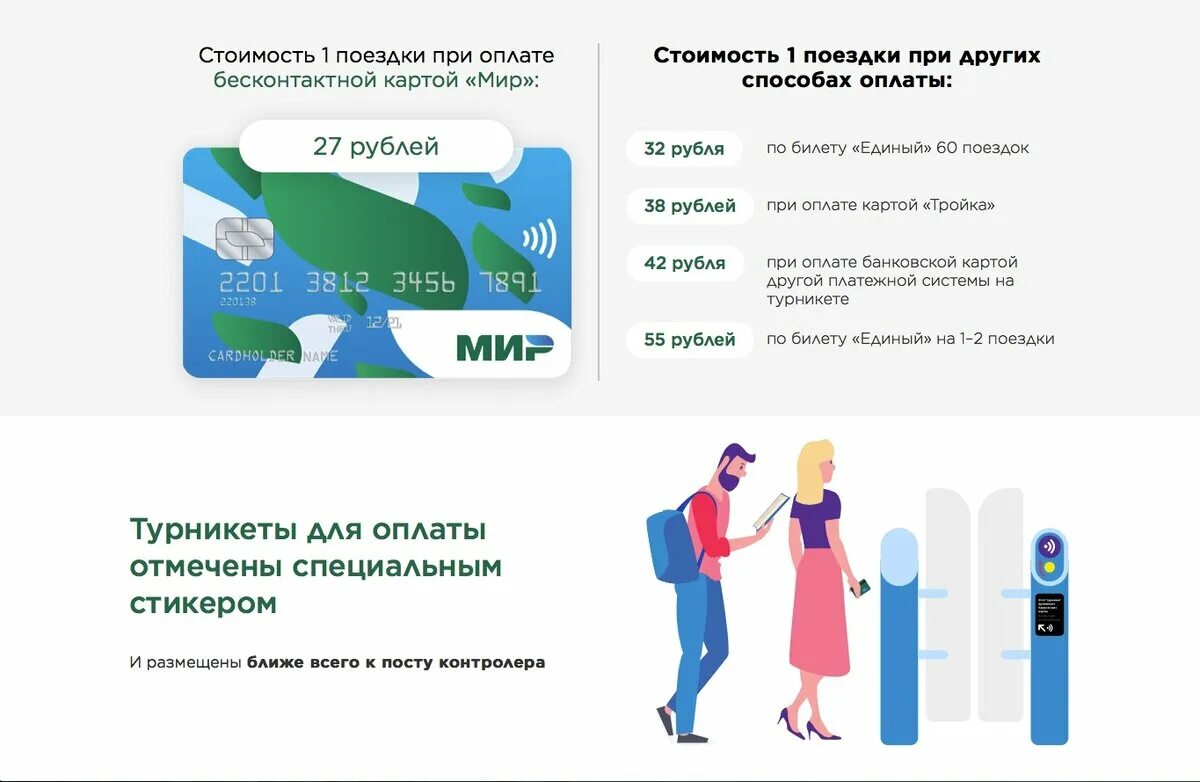 Карта мир проезд в метро москва. Оплата метро банковской картой. Оплата картой в метро. Оплата картой мир в метро. Оплата в метро по карте мир.