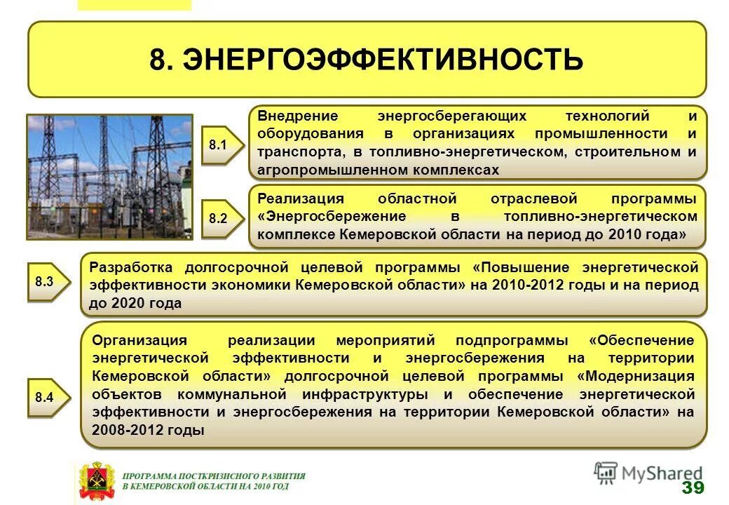 Экономика кемеровской области