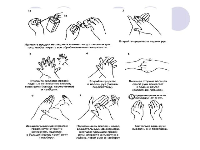 Руки на гигиеническом уровне алгоритм. Схема гигиенической обработки рук медперсонала. Обработка рук антисептиком алгоритм. Хирургическая дезинфекция рук алгоритм. Обработка рук на гигиеническом уровне.