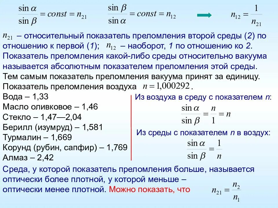 1 относительно 2. Относительный показатель преломления среды равен 1. Относительный показатель преломления 2 сред. Показатель преломления жидкости равен формула. Формула показателя преломления второй среды относительно первой.