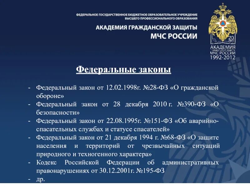 Федеральный закон. ФЗ О гражданской обороне. Федеральный закон 28фз. 28-ФЗ от 12.02.1998 о гражданской обороне. Фз от 12 июня 2002 г